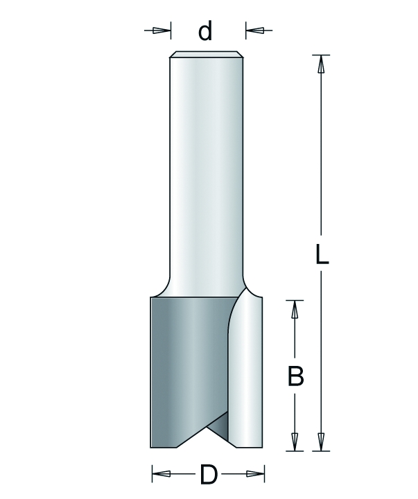 HM Groeffrees 12mm